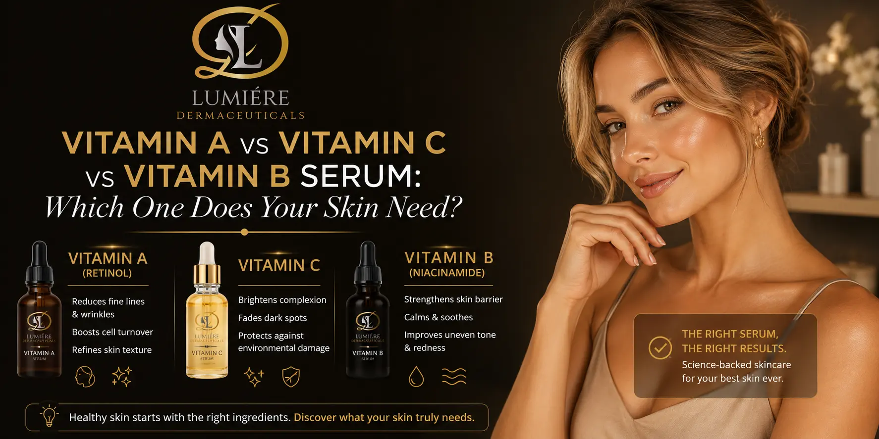 Vitamin_A_B_C_Serum_Comparison_Lumiere